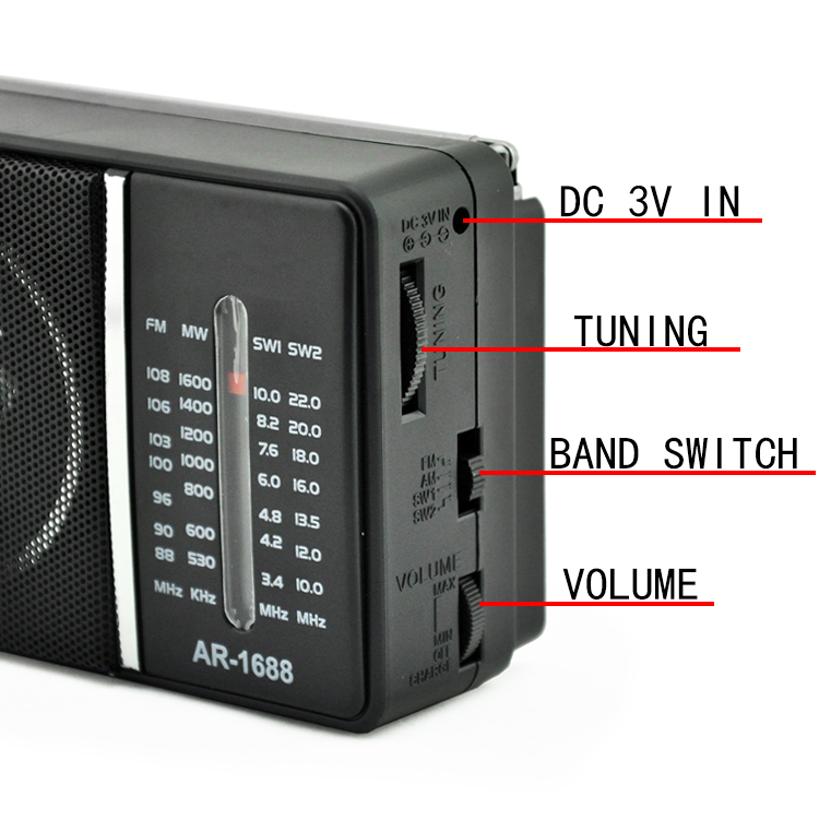 H0d896cc22c554d55990d6baa907e5566z