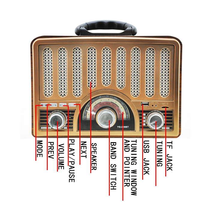 H181baba45e7f486c83dc59500dc2342dd