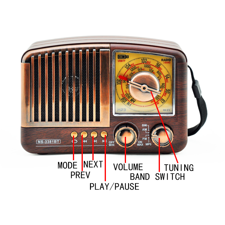 H1a74853499bb4b3f9ebc46e373c0681cm