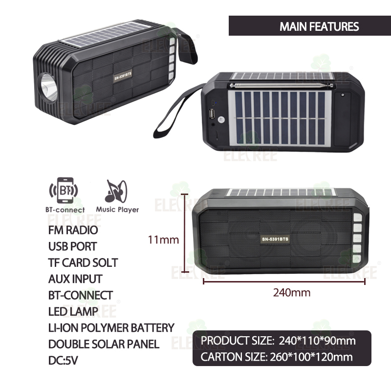 H1e7234d8ecca47f4a30696e84b434112o