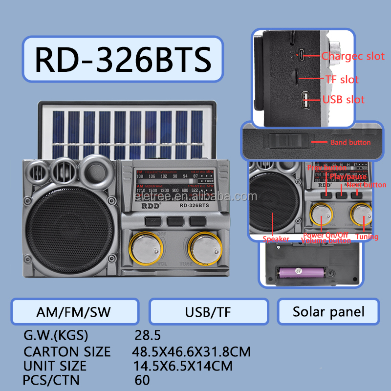 H1ebb5c5a8ae74d66b90e33045c2ec65fc