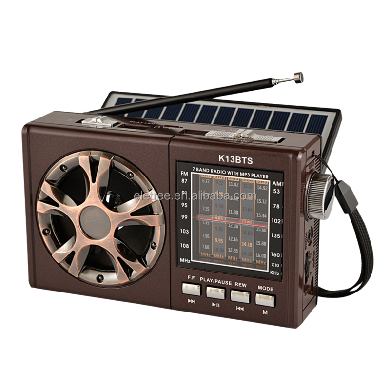 H1f78e79761c34e4c8f6e5013e36cce92t