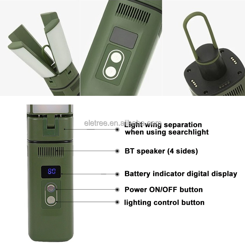 H222853e18816409bb9785e8296a6ed13p