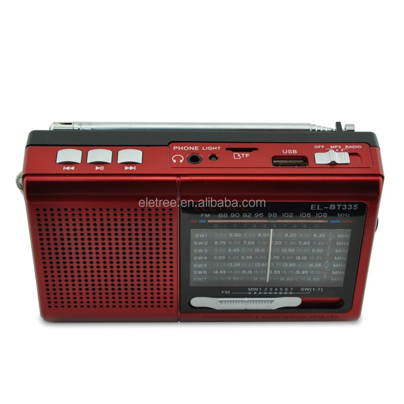 H2888e9bba25d4499b6de838f33d3f09dq