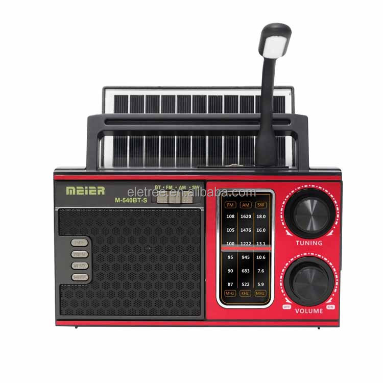 H28d881bf145340f0b17598bda3818aefx