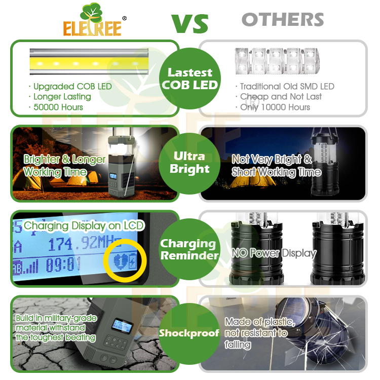 H2d8c08fb938c4a2e8c7e7811cd1ed2edq