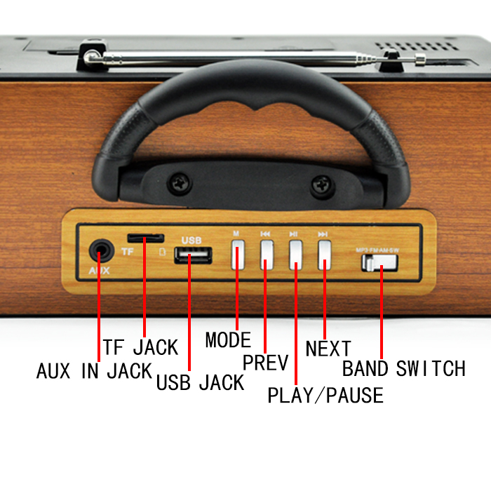 H30e26ec8681e40f5b116a4b6f5cd0684l