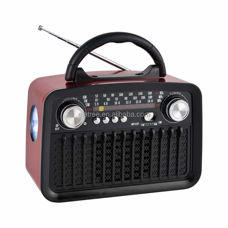 H3144758333a04d29b77ab7ad7f48a585r