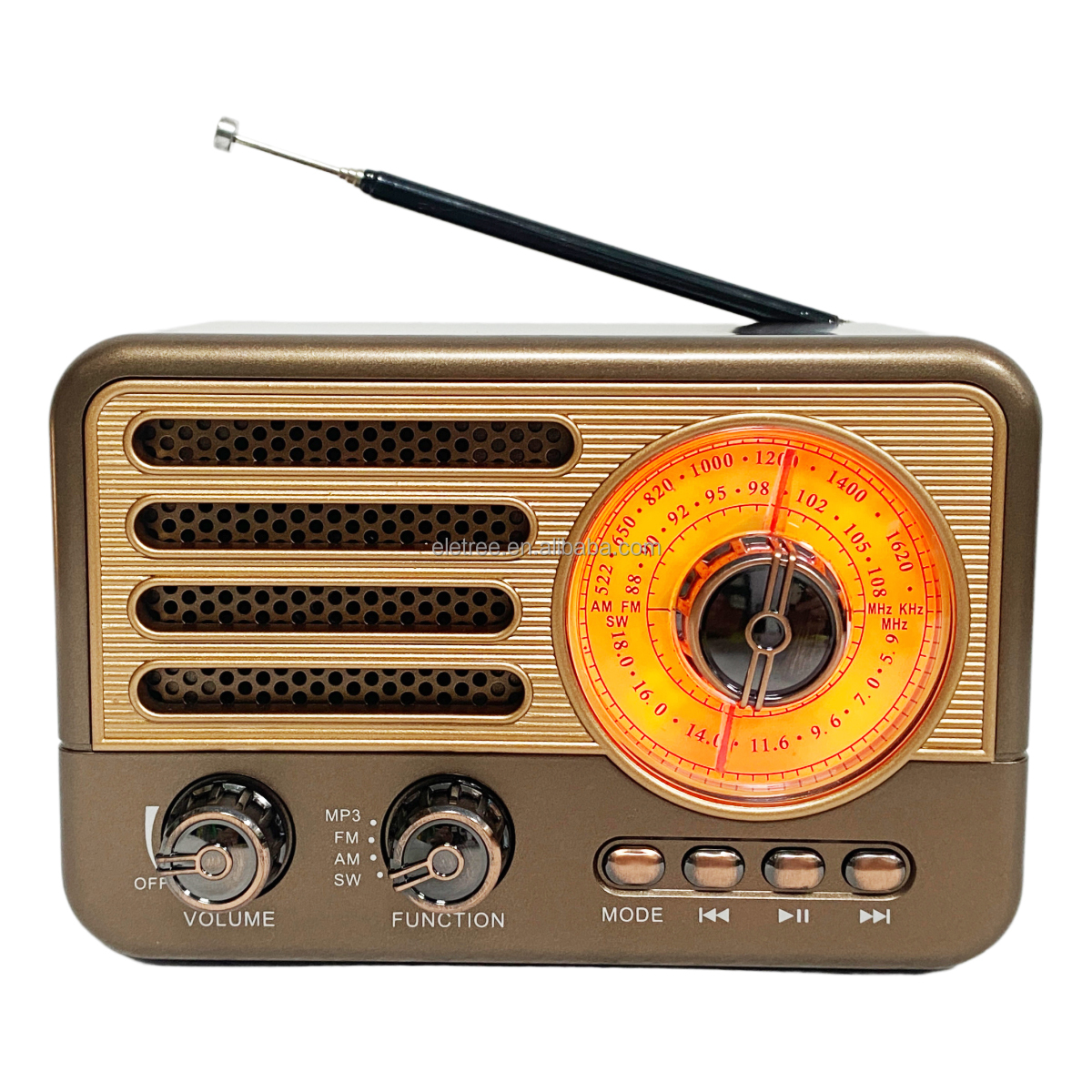 H3e08bcc908e94287ba2fb936910802673