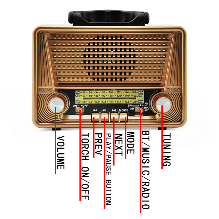 H40e106bfe2814b108bbdf924827dcd11p