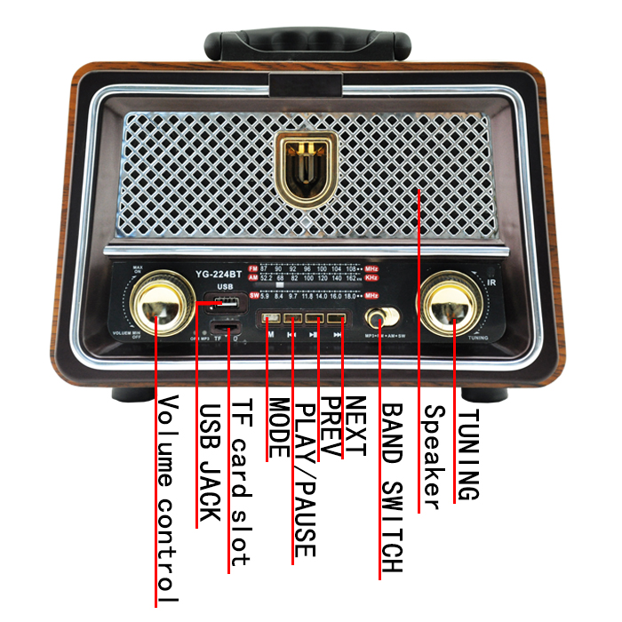 H4bd4a87688d541098f6de8e1078e761au