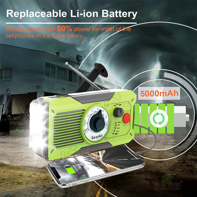 H4dcb78d3f0ff4115839f52a5bd6c0a320