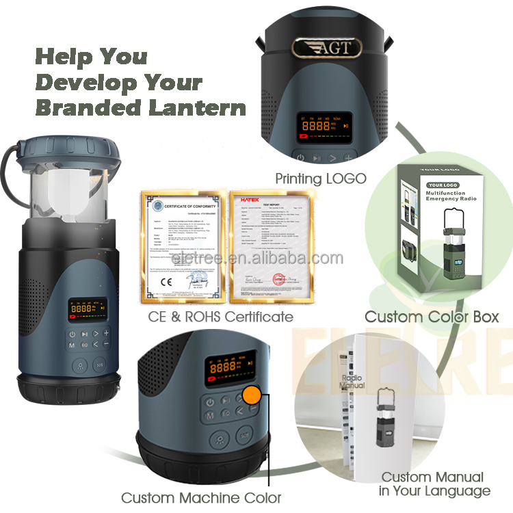 H58fd879f8ce1408594a83c83a8bd530cm