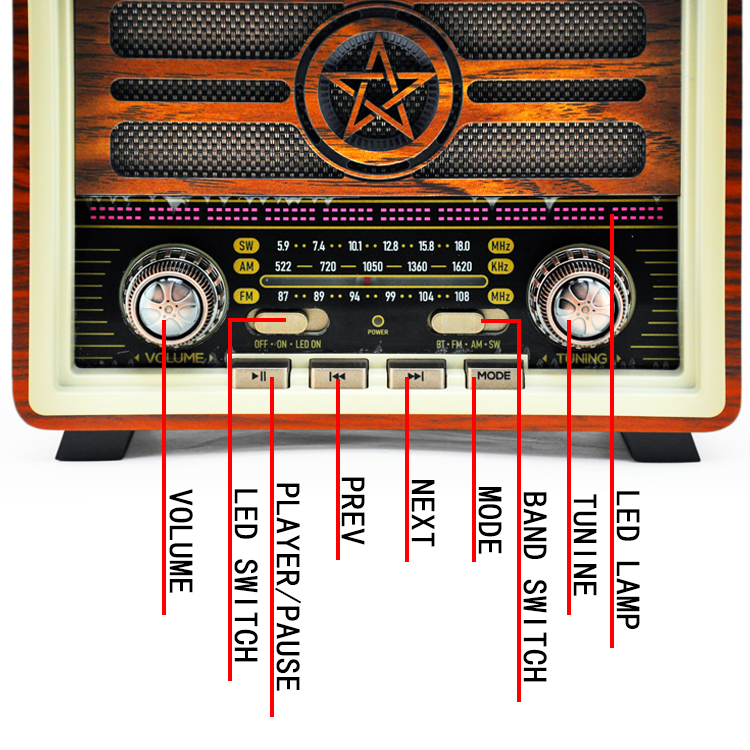 H5fdf2542883740c6af55bf70c14852bav