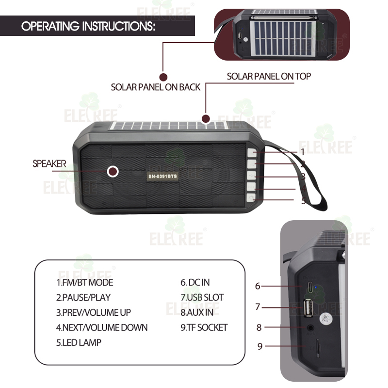 H63adf3a3719c450b973f1c2a9f88d9bee