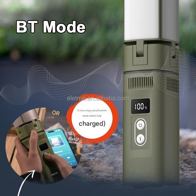 H665e174bb33d4d1aa0763449b7244e50t