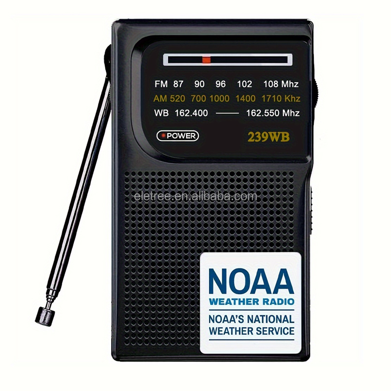 H6b6064e18f364f2192c527c48571912cv