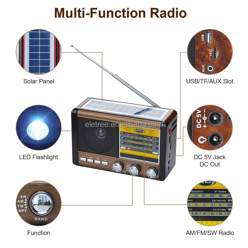 H6db8d62f4a7b4f6eb7a4efb5ad1017dct