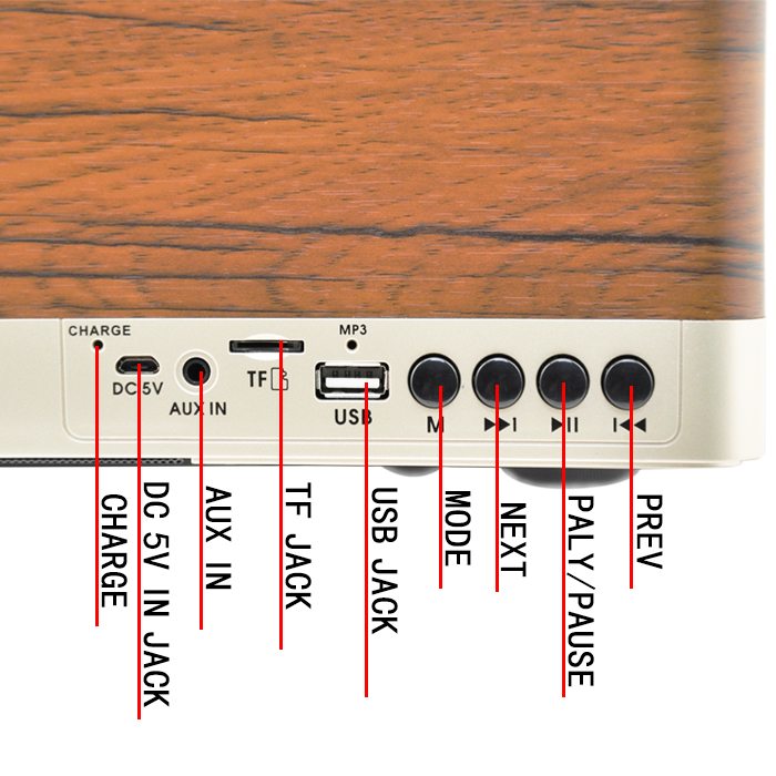 H7ab57fedefc9479ea96da5e4efb7ced3u