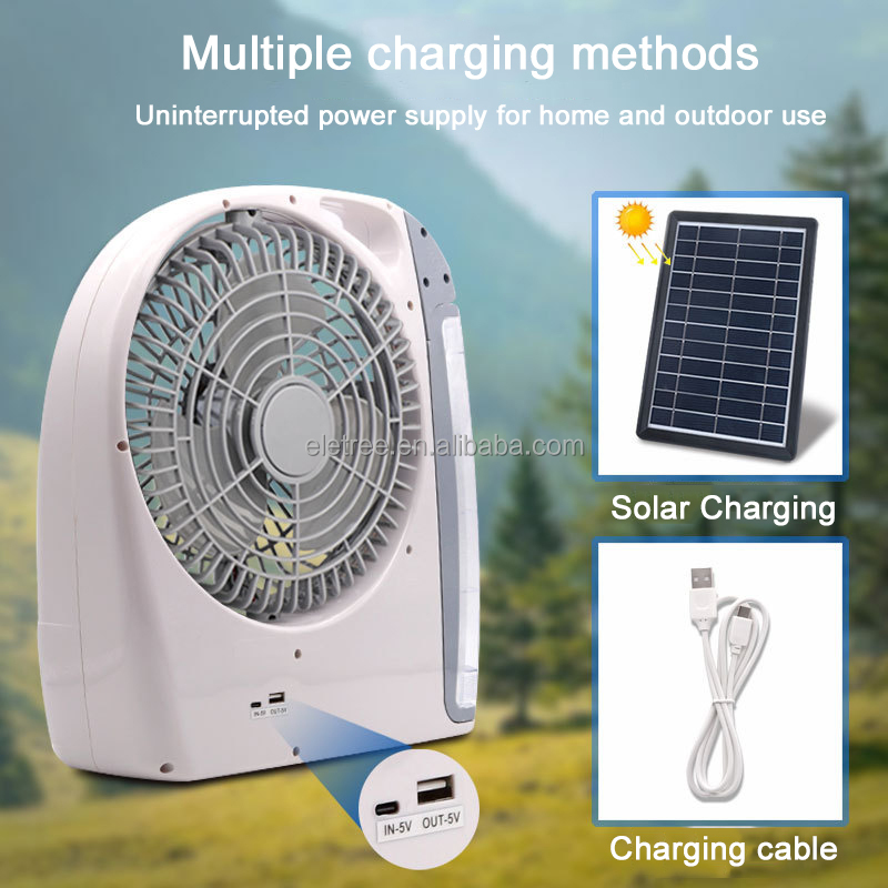 H81ddd4bf948040169667d73e27773e8di