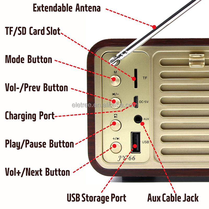 H88a1f2862c1f4c4d85aedf412015faber