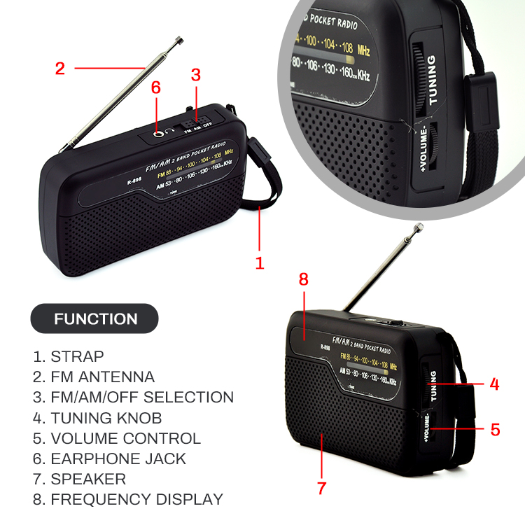 H9315ef8c724d43a382576272795afa77u