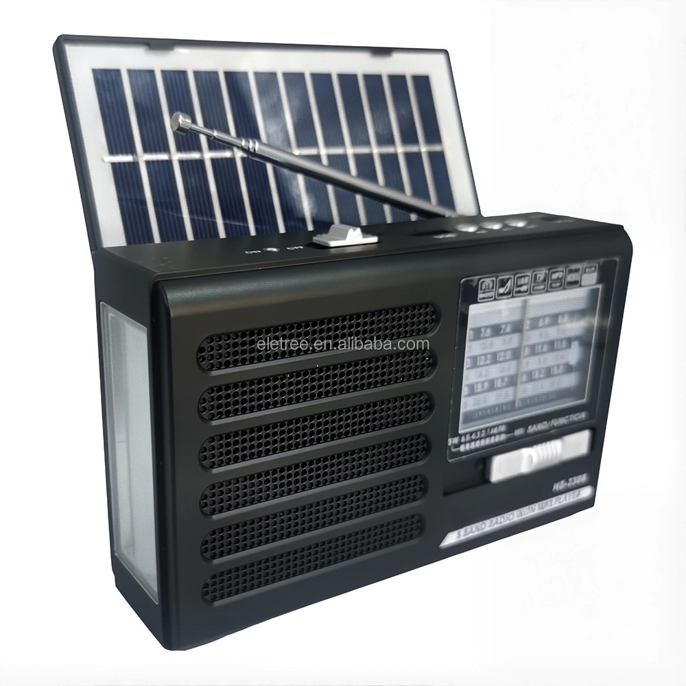 H9416add916df4786b28f63682f390158z