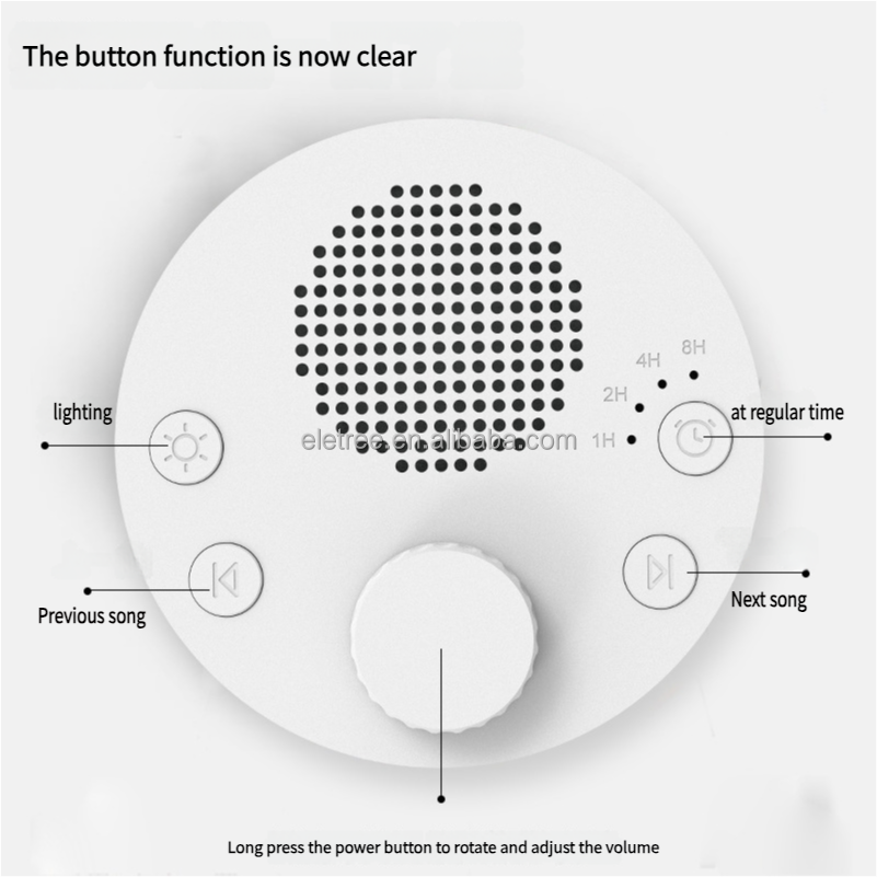 H94e4ce7e556647ac8e6c1e82549da044w