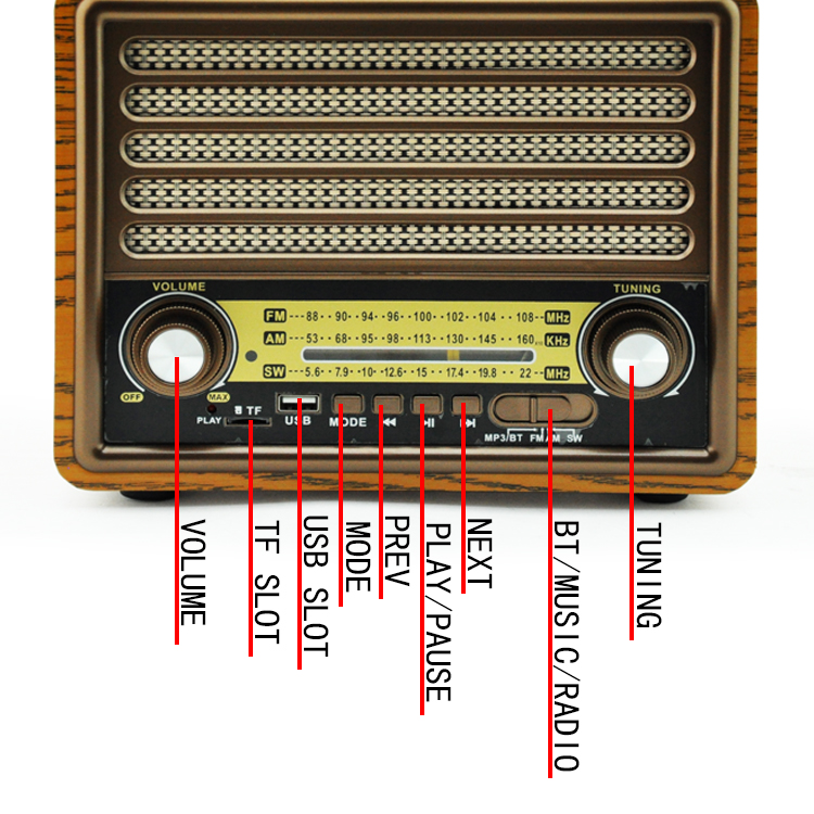 H9d0651a86bef4fb693e0e3f504b19009w