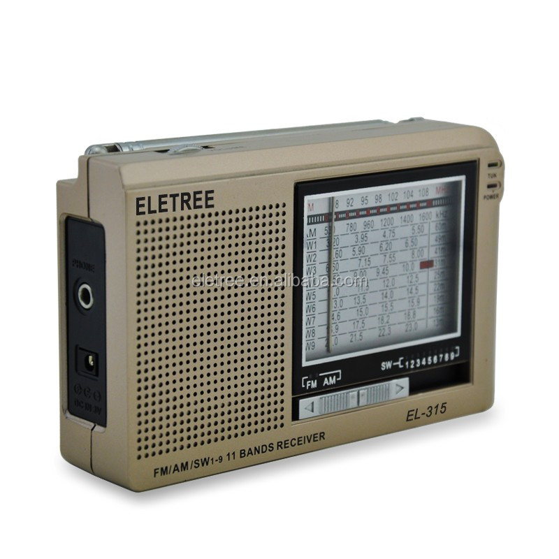 Htb1zvbjlpxxxxcwxpxxq6xxfxxxq