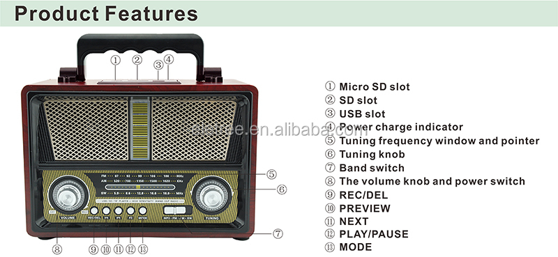 Htb1viwpivxxxxxuxfxxq6xxfxxx2