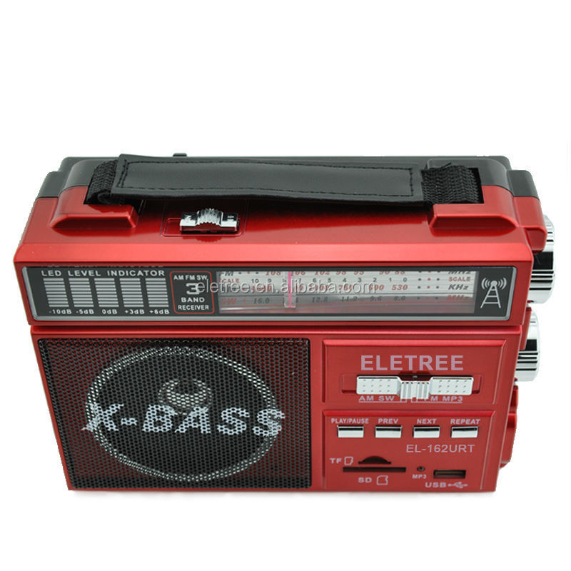 Htb1y.orhvxxxxcgxfxxq6xxfxxxy