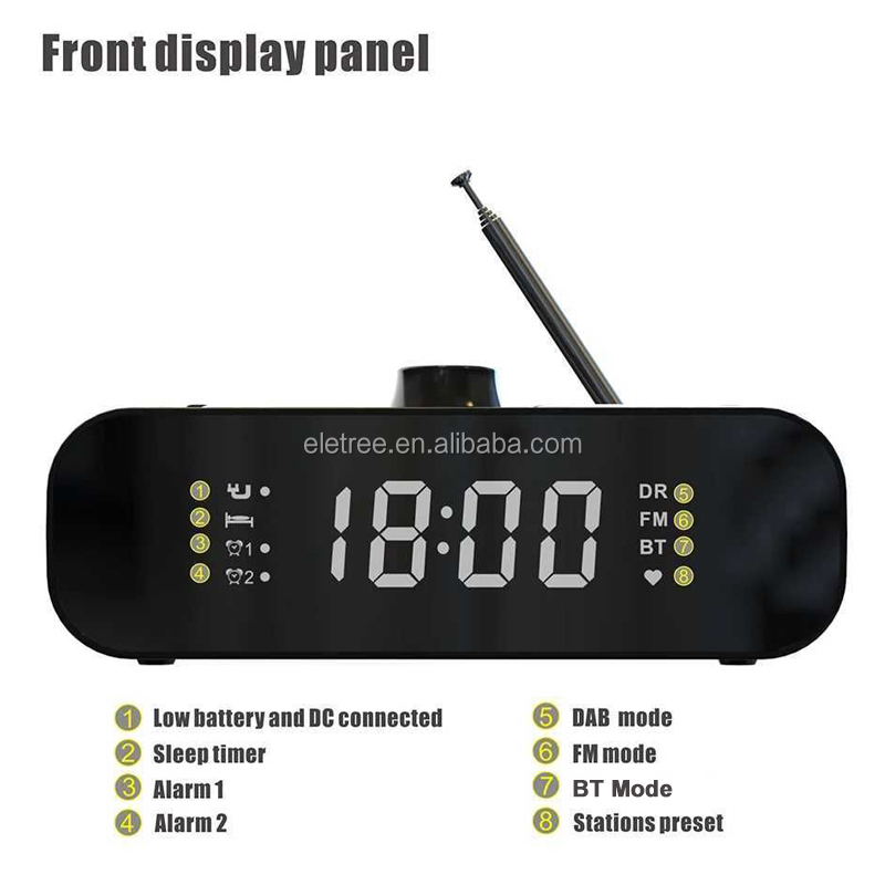 Ha1a33f09c7154fba9e50150b47d0e1f6o