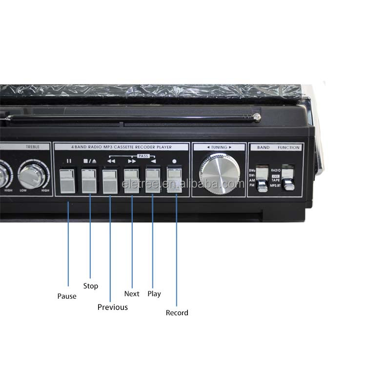 Ha4fac960ca1545dcb477f1cc42ade6a23