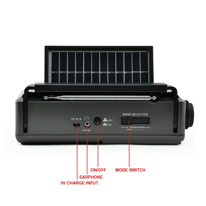 Ha5325ea2159647c68c6441723a7a140a2