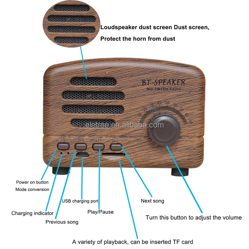 Ha55f8098988a4559ac994605e133df01v