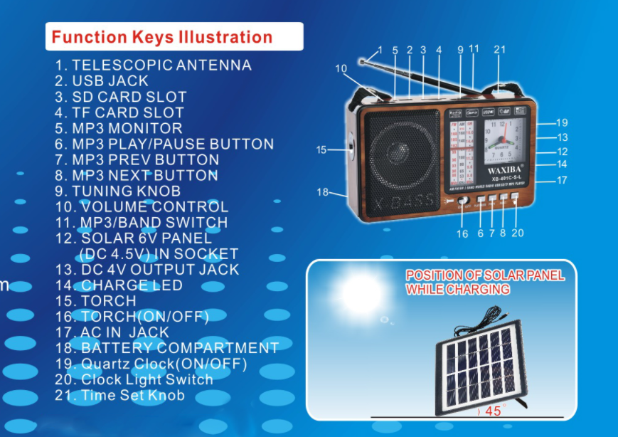 Ha6e14050f69e412cb6de1f826f40b5cez