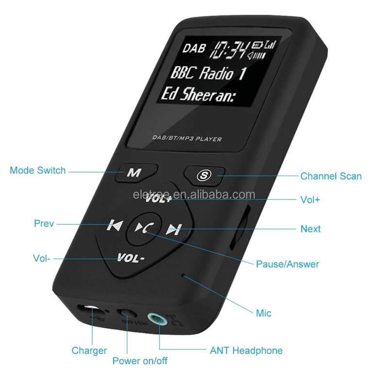 Ha7c7d240d5bb4ebbaf0451081f8f49cab