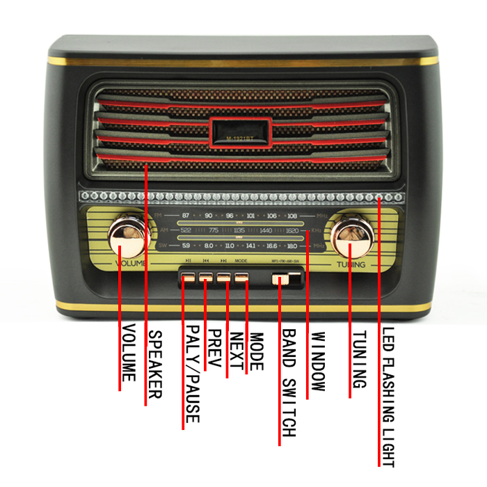 Haa5f51b89c264a91bcb5b45c661e8d242