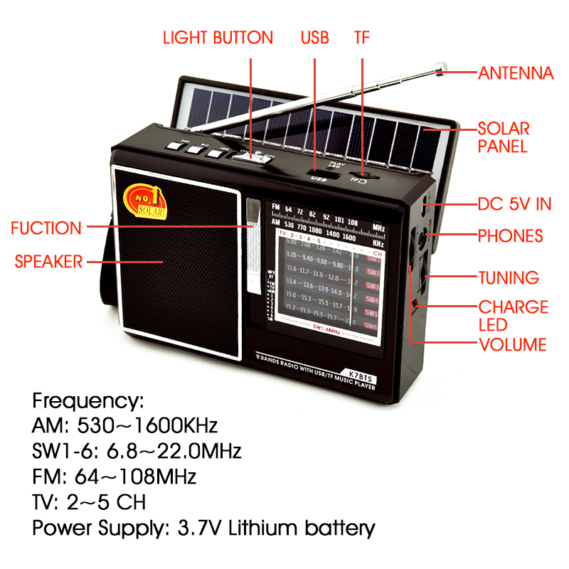 Hac8e238759a34803a03dd175219a7133r