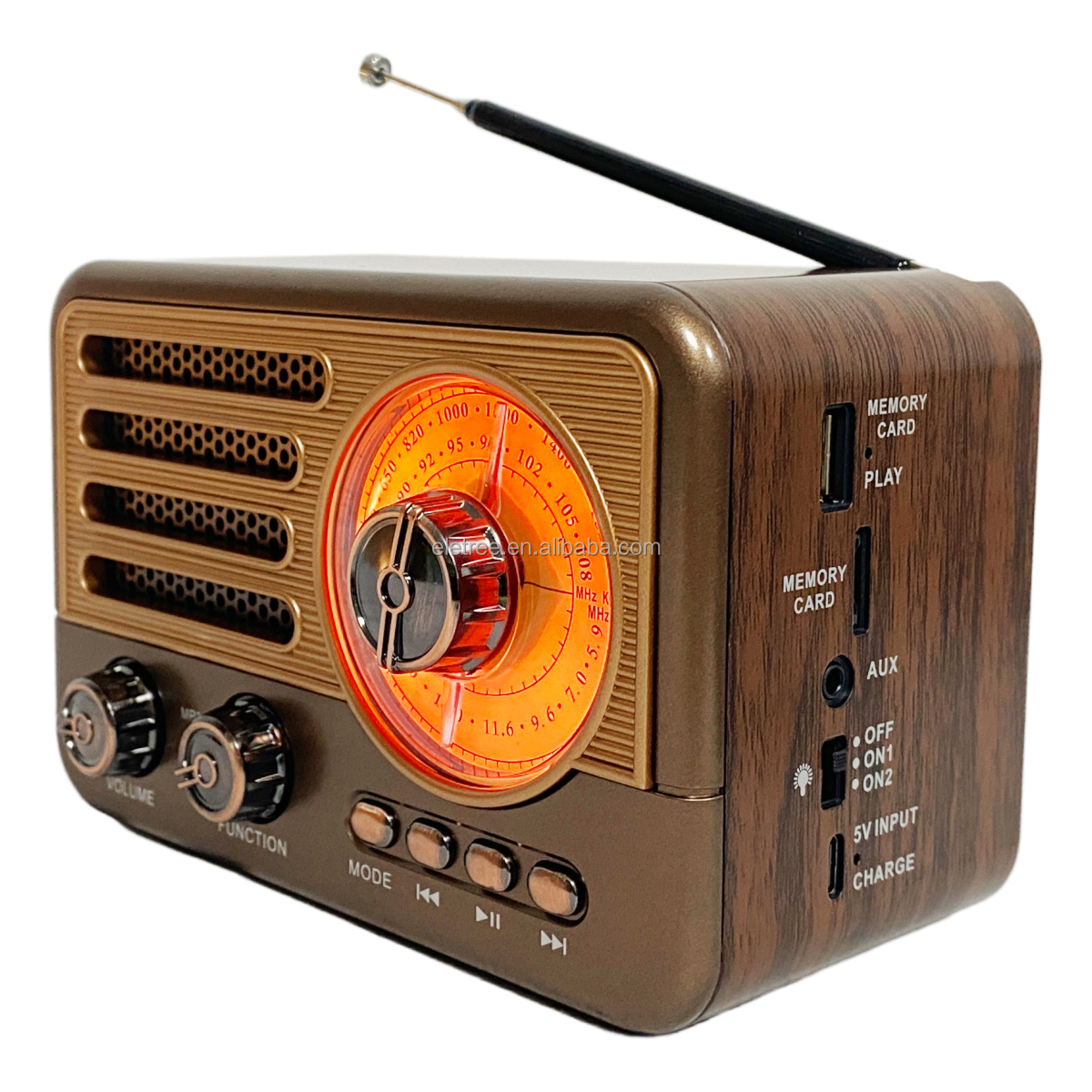 Hacc78960ef6d479caa072858a8c65e7cb