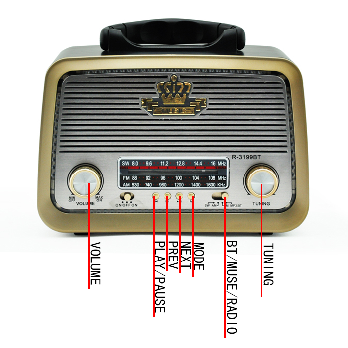 Haef1cf680ee74fb489197d501716637dv