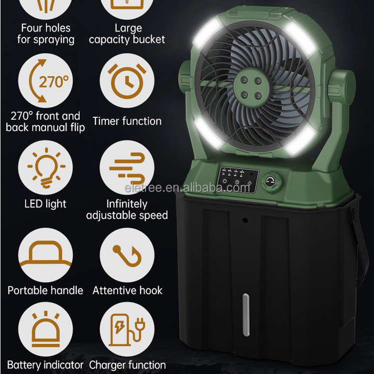 Hb5555dd6f67a4a129d5cf65983057b3bp