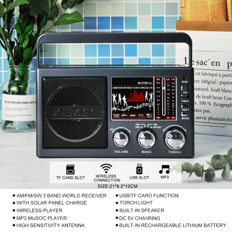 Hb90b1df6640b472bb936dca25f71c36f0