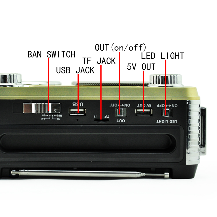 Hbafac4c5c9454f77b85578c740373a77v