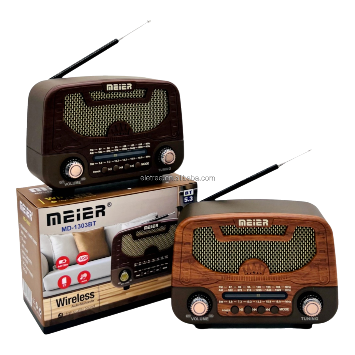 Hbc13fed1b10047ef968989ecc27d7052b