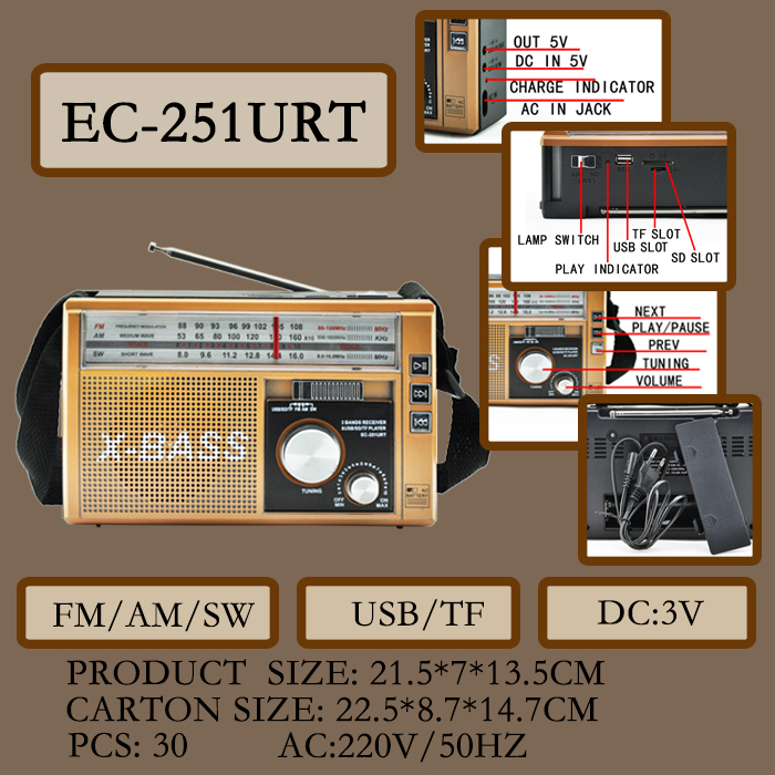 Hbdce3266057f434a9323f6843f7100f4z