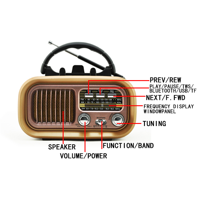 Hc0bf34eb872e4307bcbc08bfdc13816cj