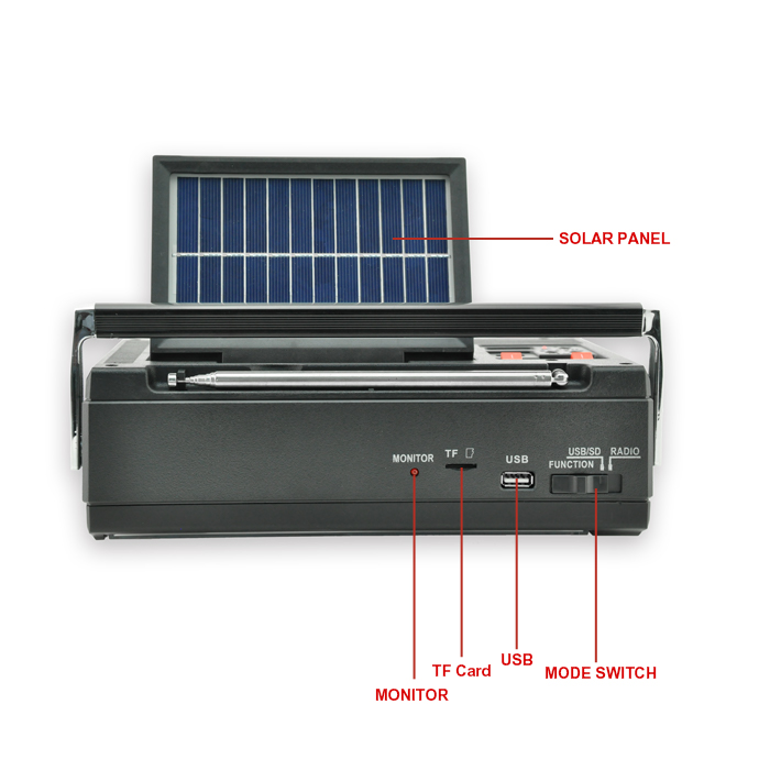 Hc3ddedb07d24433289c4430674cc3c9fg