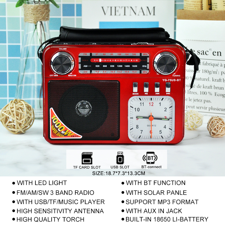 Hc6d96b61dbd24c4f8fe3d2fdc30d55da4